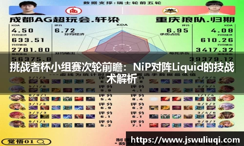 挑战者杯小组赛次轮前瞻：NiP对阵Liquid的技战术解析